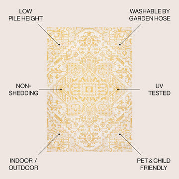 Estrella Bohemian Medallion Textured Weave Indoor/outdoor Area Rug